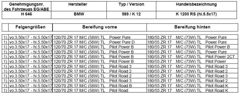 Michelin 887.jpg