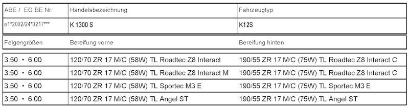 Metzeler - Nr13032-4.jpg