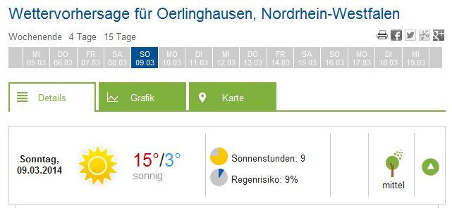 Wetter.JPG