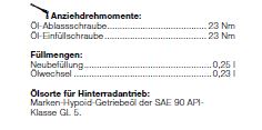 Öl 2.JPG