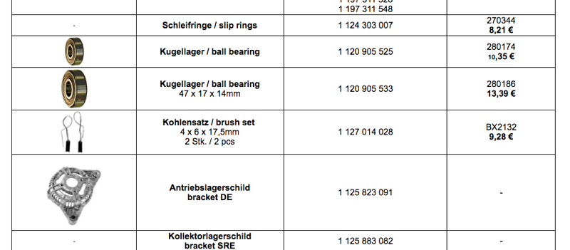 Kohlen.jpg