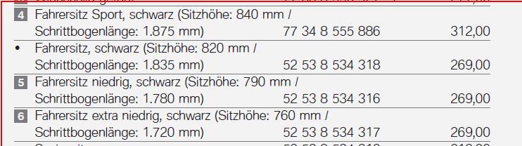 Sitzhöhen RS