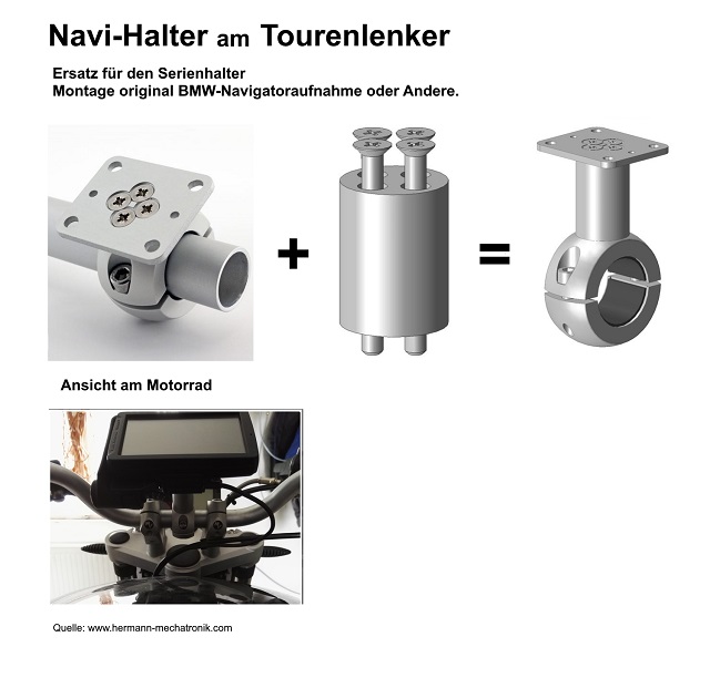 Navihalter am Tourenlenker_.jpg