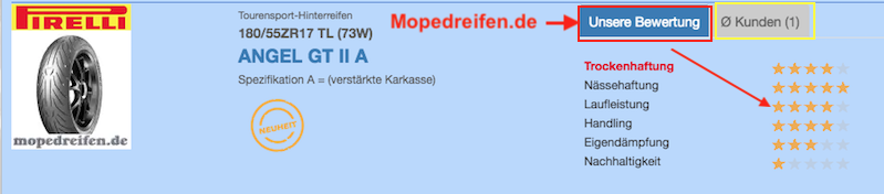 Bewertungen.png