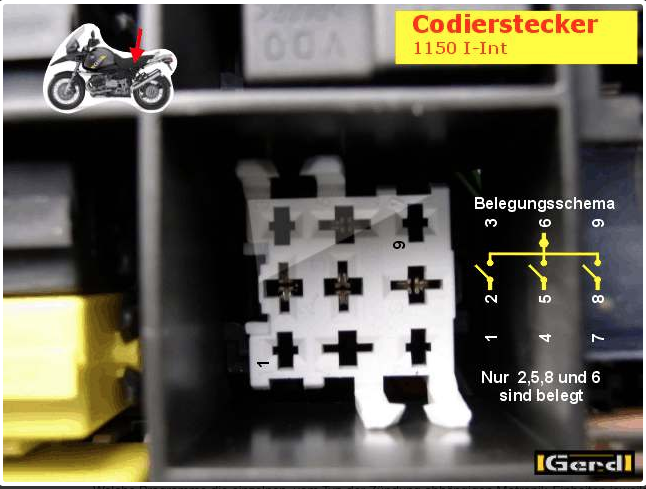 CodiersteckerBelegung.png