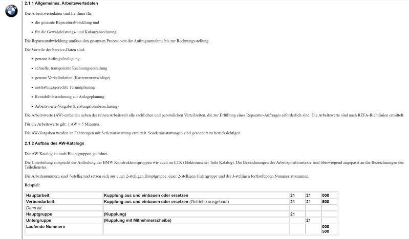 Arbeitswertdaten
