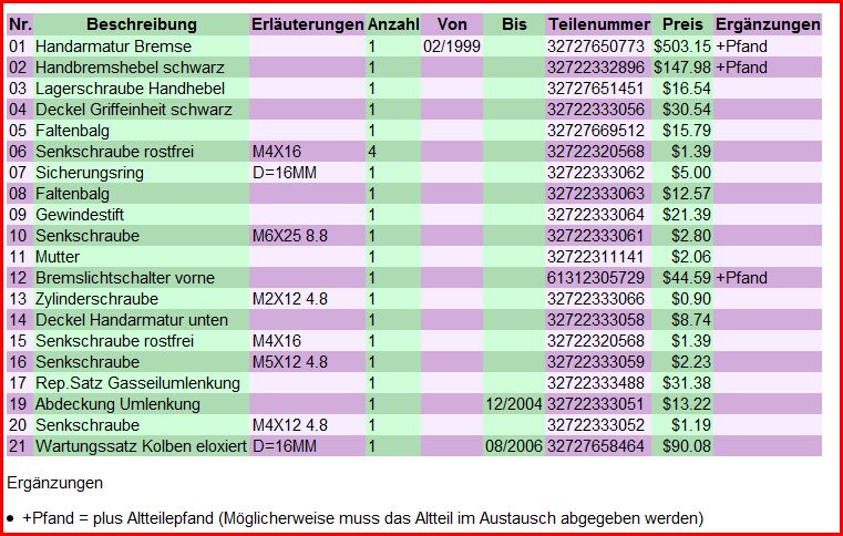 Bremse Liste.JPG