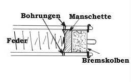hauptbremszylinder.jpg