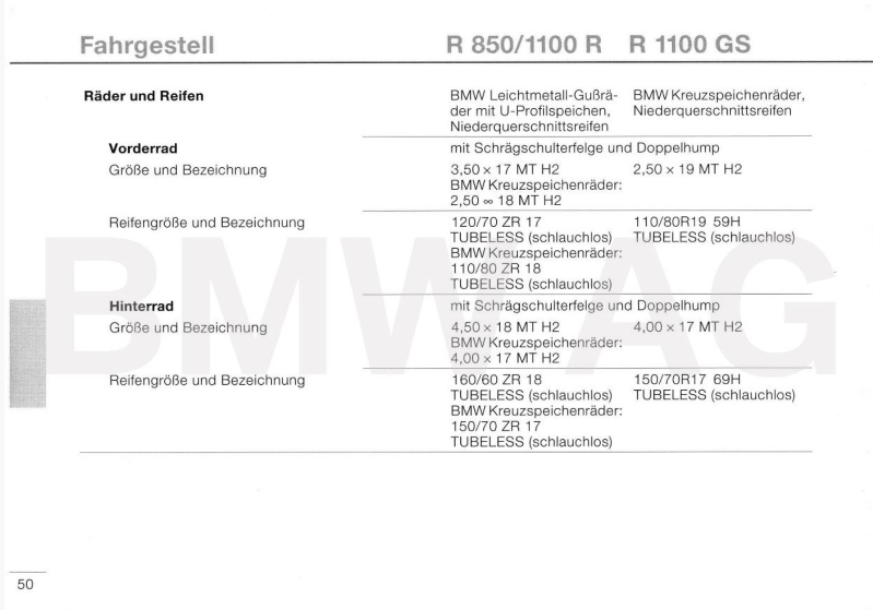 Reifengrößen R850/1100 R/GS