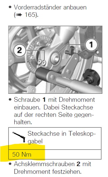 Vorderachse K54 - R1250RS
